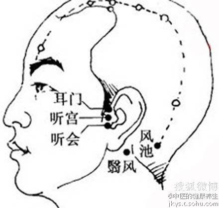听会（穴位名称）