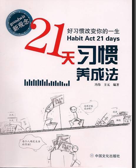 21天习惯养成法