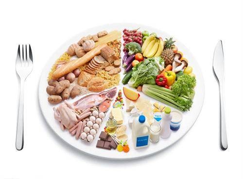 冠心病的中医食疗