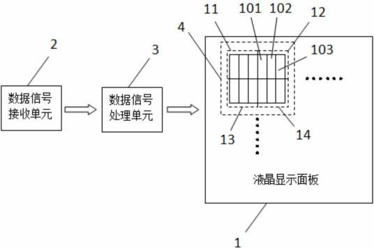图像的显示方法以及显示系统