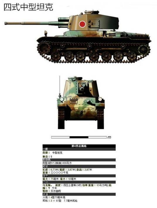 四式中型坦克