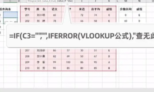 iferror函数