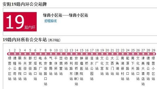 安阳公交19路