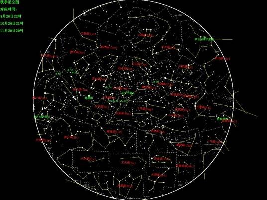 小马座星系
