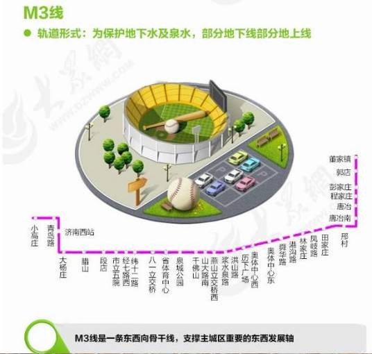 燕山立交桥西站