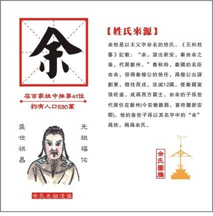 余姓