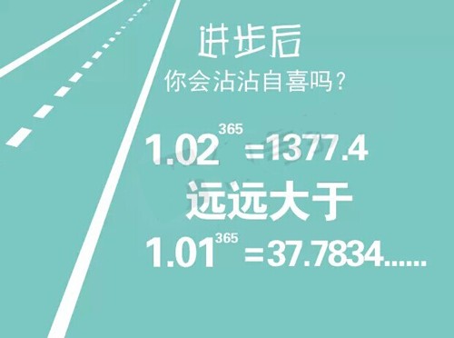 哲理数学