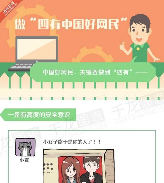 四有中国好网民