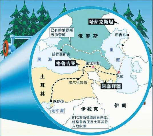 巴库油气区