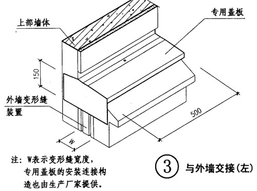 结构缝