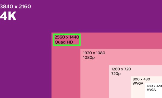 Quad HD