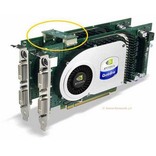 nVIDIA的SLI技术