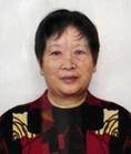 张毓文（北京儿童医院肾病内科教授）