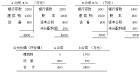 权益结合法