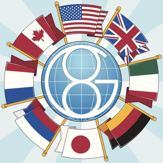 八国集团