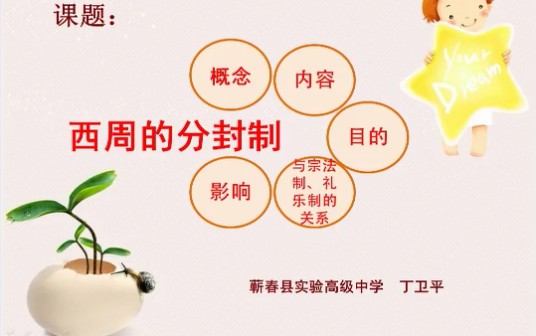 西周的分封制