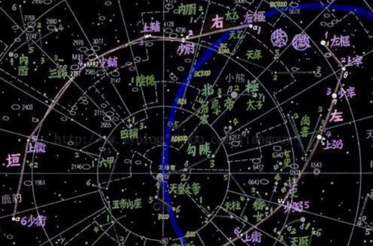三垣