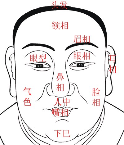 商贾人生