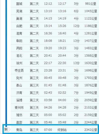 k68次列车在青岛火车北站停车吗