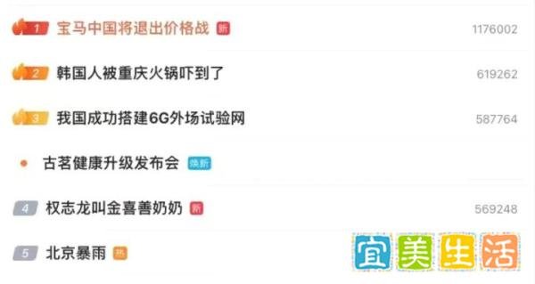 晚下单一天就亏2万?BBA开始自我救赎:价格战咱们不打了!