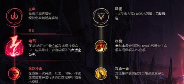 LOLs8虚空掠夺者(卡兹克)符文推荐