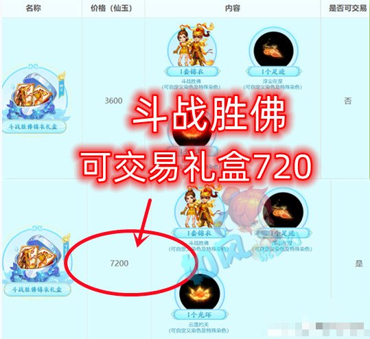 梦幻西游买了360怎么再买2888锦衣吗