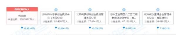 被资本打败了?李子柒断更两个月
