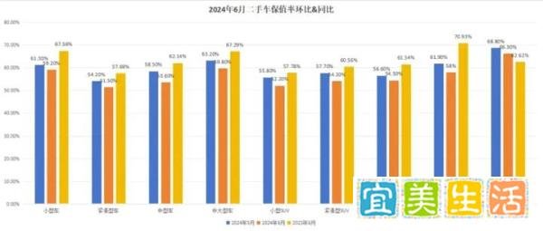 晚下单一天就亏2万?BBA开始自我救赎:价格战咱们不打了!