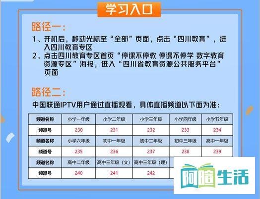 看不到?莫急!四川云教电视课堂新增播出渠道啦~