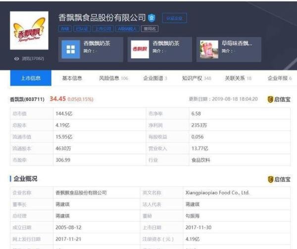 一年能绕地球N圈的香飘飘，半年却只赚了2万，香飘飘怎么了？