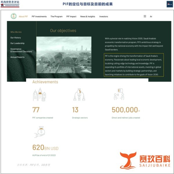 「沙特王储」又转账「近800亿美金」给PIF旗下投资公司 , 未来40年不愁了 | IIR