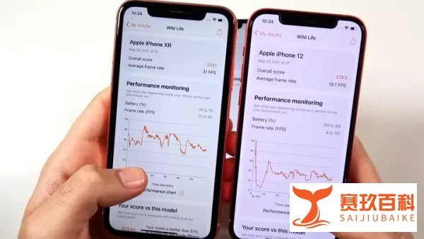 千万别更iOS 14.5.1，后悔都来不及！