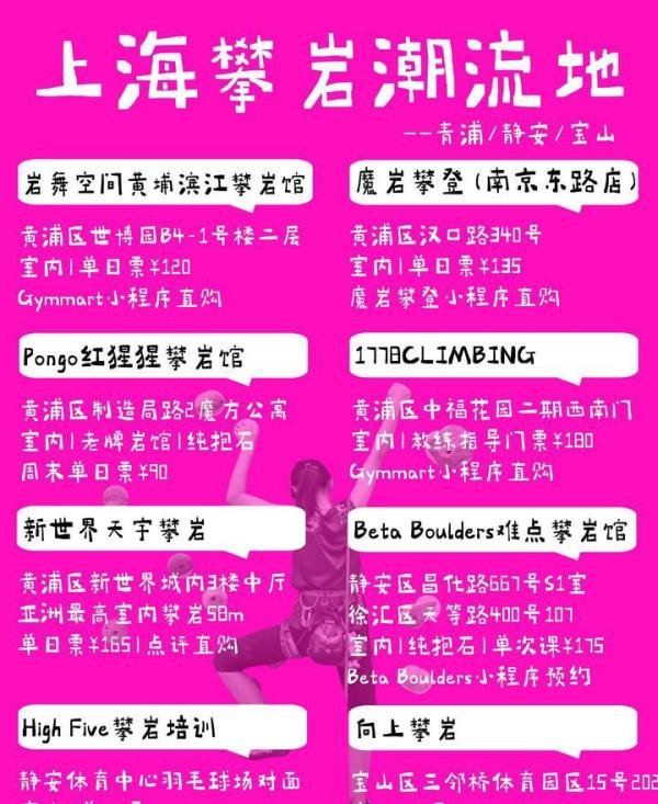 不藏私 | 4张图get上海30个攀岩潮流地