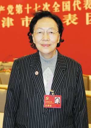 王静康的人物生平