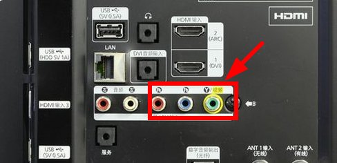 机顶盒怎么连接电视机?