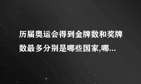 历届奥运会得到金牌数和奖牌数最多分别是哪些国家,哪一届?谢谢