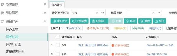 设备维护管理指标——故障率和完好率