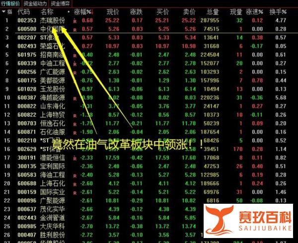 鲍毓明丑闻,中兴通讯、杰瑞股份忙撇清,主角早已换了国籍?
