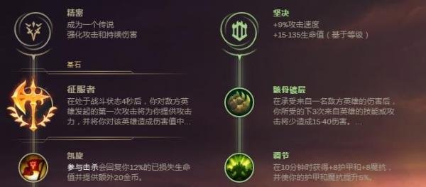 LOL蛮族之王-泰达米尔（蛮王）怎么配符文天赋？