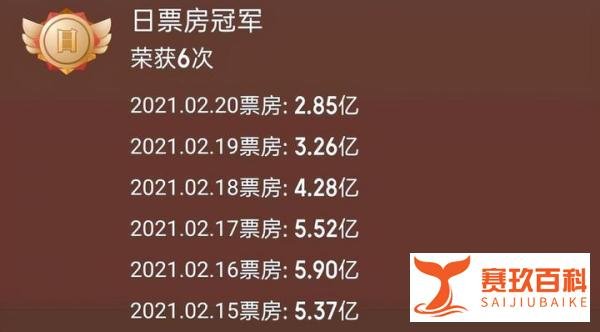 《你好，李焕英》票房49亿，登中国影视第三的秘密在这里