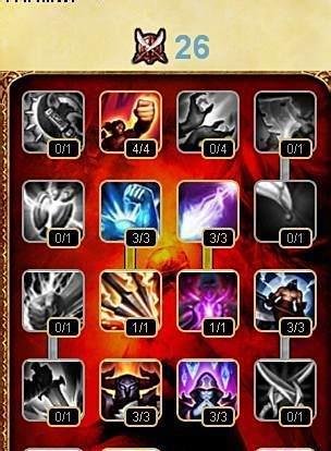 S4迅捷斥候提莫天赋加点图