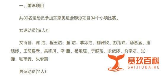 中国游泳队公布奥运名单:叶诗文刘湘傅园慧全部落选