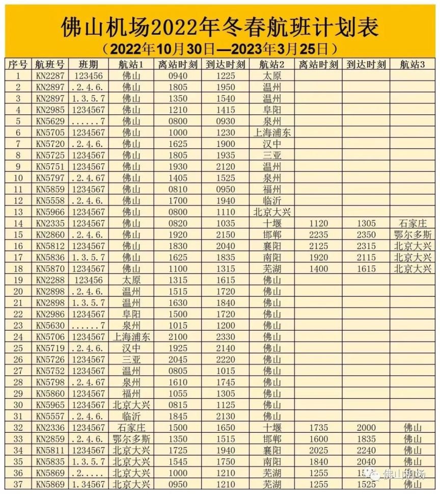 佛山机场航班一览表