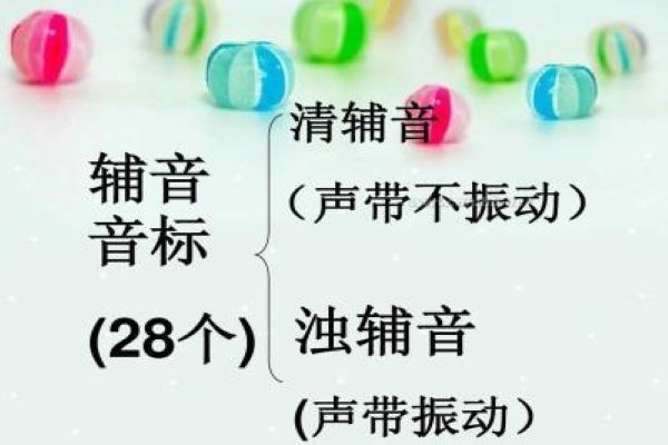 “清音比较清脆，浊音比较浊浊”是真的吗？
