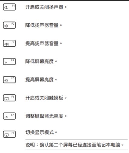 华硕笔记本电脑键盘功能键和快捷键怎么操作