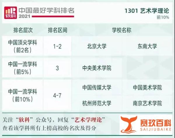 无需校考也能上美院！美院这类专业易录取且就业前景好