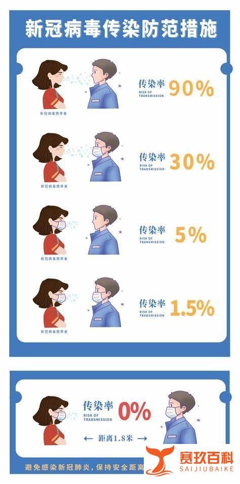 【个人向】2024年8月某(JN.1/XDV/KP.2)新冠感染康复全流程记录