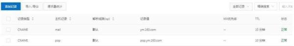 想要自定义域名的企业邮箱？你不需要花那个1000元（免费）