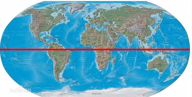 赤道在中国哪个位置？