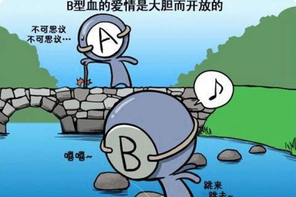 为什么B型血的女人最讨人厌？